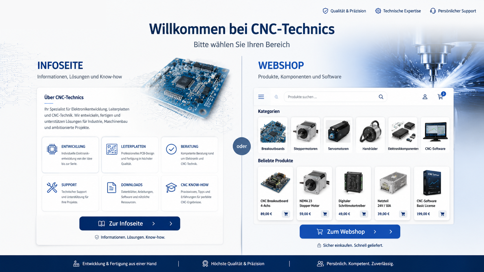 CNC-Technics Auswahlseite